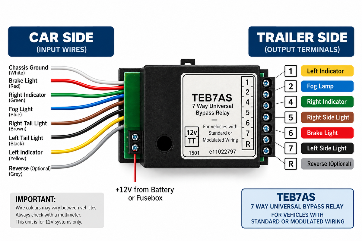 TEB7AS 7 Way Towing Bypass Relay Universal 12V Towbar Trailer Electrics MP3877