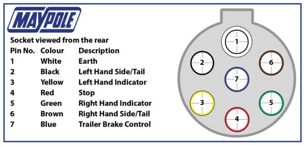 Maypole 24N 7 Pin Aluminium Plug MP122B